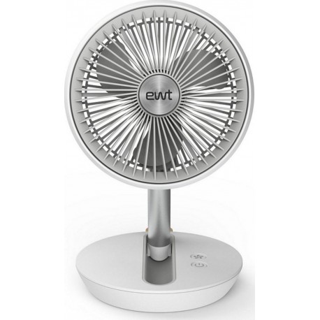 EWT Ventilateur PARTNAIR2